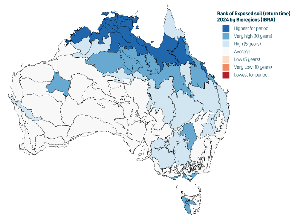 Rank of 2024 average soil exposure by Bioregion