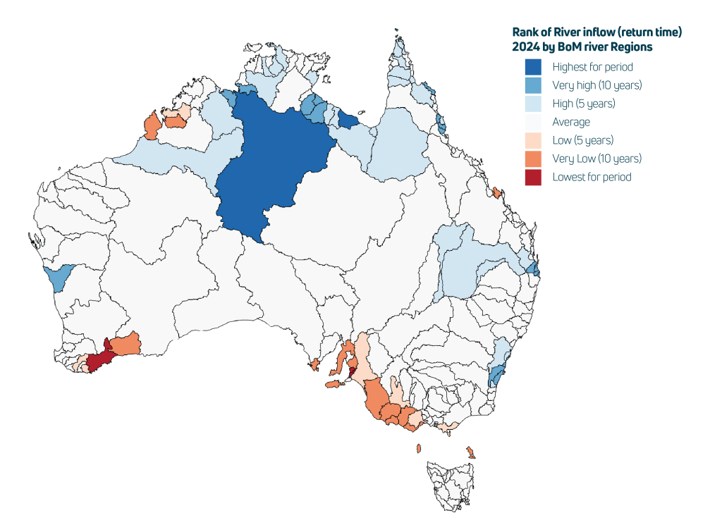 Rank of 2024 river flows by catchment
